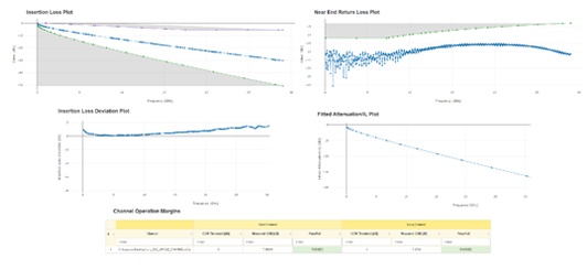 ����S��������Դͨ������